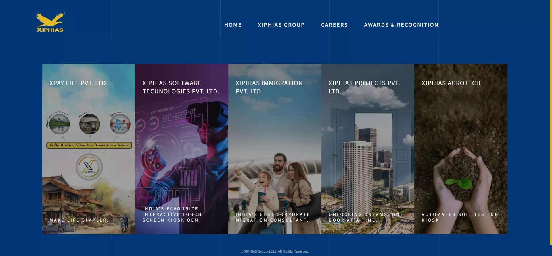 XIPHIAS Self Service ATP Kiosks India